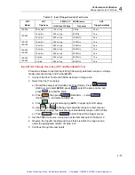 Preview for 70 page of Fluke 190 Series II Service Manual