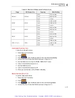 Preview for 82 page of Fluke 190 Series II Service Manual