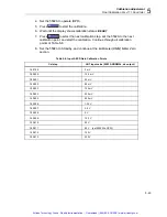 Preview for 108 page of Fluke 190 Series II Service Manual