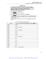 Preview for 122 page of Fluke 190 Series II Service Manual