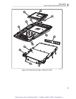 Preview for 140 page of Fluke 190 Series II Service Manual