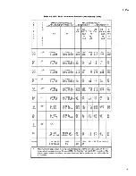 Preview for 9 page of Fluke 2180A Instruction Manual