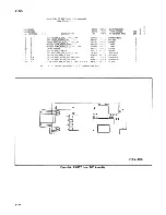 Preview for 48 page of Fluke 2180A Instruction Manual