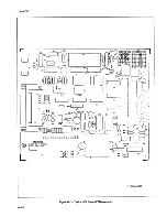 Preview for 60 page of Fluke 2180A Instruction Manual