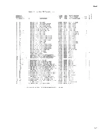 Preview for 65 page of Fluke 2180A Instruction Manual