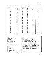 Preview for 69 page of Fluke 2180A Instruction Manual