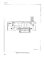 Preview for 80 page of Fluke 2180A Instruction Manual