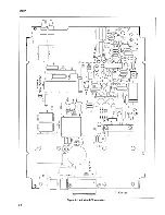 Preview for 98 page of Fluke 2180A Instruction Manual