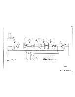 Preview for 103 page of Fluke 2180A Instruction Manual