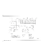 Preview for 115 page of Fluke 2180A Instruction Manual