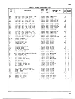 Preview for 65 page of Fluke 2190A Instruction Manual