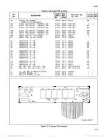 Preview for 67 page of Fluke 2190A Instruction Manual