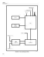 Предварительный просмотр 86 страницы Fluke 2620A Manual