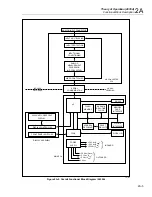 Предварительный просмотр 87 страницы Fluke 2620A Manual