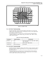 Предварительный просмотр 187 страницы Fluke 2620A Manual