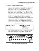 Предварительный просмотр 193 страницы Fluke 2620A Manual