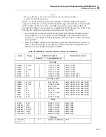 Предварительный просмотр 197 страницы Fluke 2620A Manual