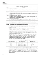 Предварительный просмотр 206 страницы Fluke 2620A Manual