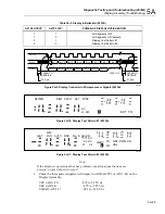 Предварительный просмотр 225 страницы Fluke 2620A Manual