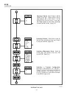 Предварительный просмотр 18 страницы Fluke 2635A User Manual