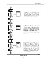 Предварительный просмотр 21 страницы Fluke 2635A User Manual