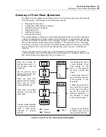 Предварительный просмотр 55 страницы Fluke 2635A User Manual