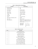 Предварительный просмотр 57 страницы Fluke 2635A User Manual