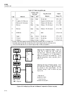 Предварительный просмотр 64 страницы Fluke 2635A User Manual