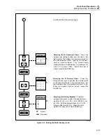 Предварительный просмотр 75 страницы Fluke 2635A User Manual