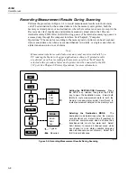 Предварительный просмотр 96 страницы Fluke 2635A User Manual