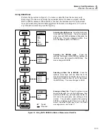 Предварительный просмотр 101 страницы Fluke 2635A User Manual