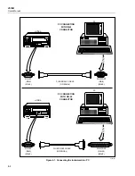 Предварительный просмотр 108 страницы Fluke 2635A User Manual