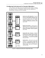 Предварительный просмотр 109 страницы Fluke 2635A User Manual