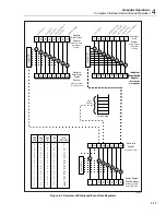 Предварительный просмотр 119 страницы Fluke 2635A User Manual