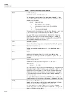 Предварительный просмотр 128 страницы Fluke 2635A User Manual