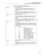 Предварительный просмотр 129 страницы Fluke 2635A User Manual