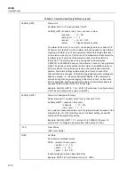 Предварительный просмотр 134 страницы Fluke 2635A User Manual