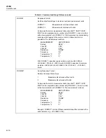 Предварительный просмотр 140 страницы Fluke 2635A User Manual