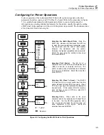 Предварительный просмотр 175 страницы Fluke 2635A User Manual