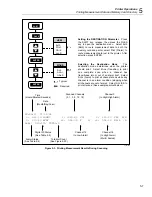 Предварительный просмотр 177 страницы Fluke 2635A User Manual