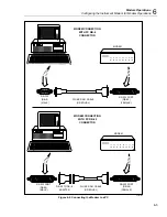 Предварительный просмотр 185 страницы Fluke 2635A User Manual