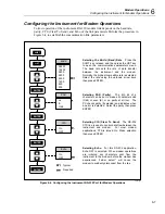 Предварительный просмотр 187 страницы Fluke 2635A User Manual