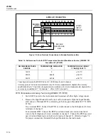 Предварительный просмотр 202 страницы Fluke 2635A User Manual