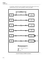 Предварительный просмотр 244 страницы Fluke 2635A User Manual