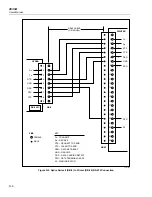 Предварительный просмотр 248 страницы Fluke 2635A User Manual