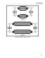 Предварительный просмотр 249 страницы Fluke 2635A User Manual