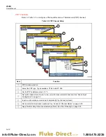 Preview for 62 page of Fluke 2638A User Manual