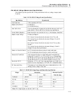 Preview for 29 page of Fluke 2680A Service Manual