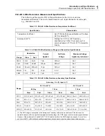 Preview for 31 page of Fluke 2680A Service Manual