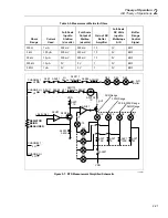 Предварительный просмотр 69 страницы Fluke 2680A Service Manual